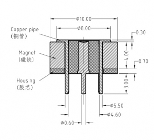 Customized magnetic connector with LED