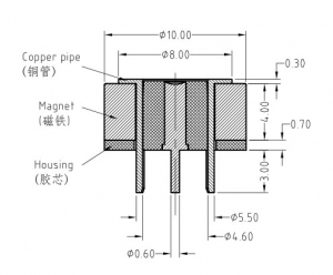 Round magnetic power cable connector factory