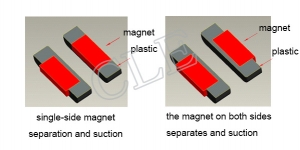 magnetic spring loaded pogo pin
