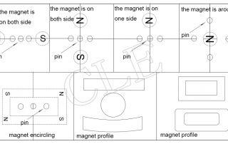 ,magnetic cable,magnetic pogo pin